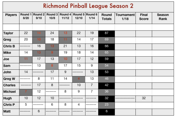 Screen Shot 2014-01-15 at 10.41.14 AM